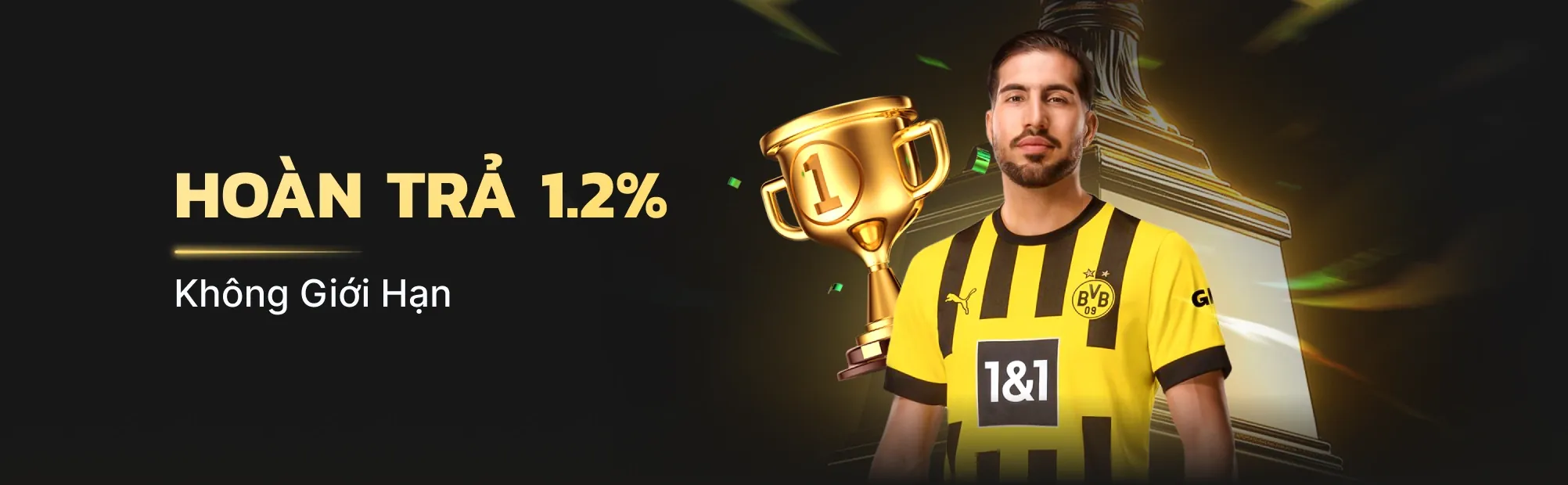 Hỗ trợ khách hàng chuyên nghiệp 24/7 Gun88 Win